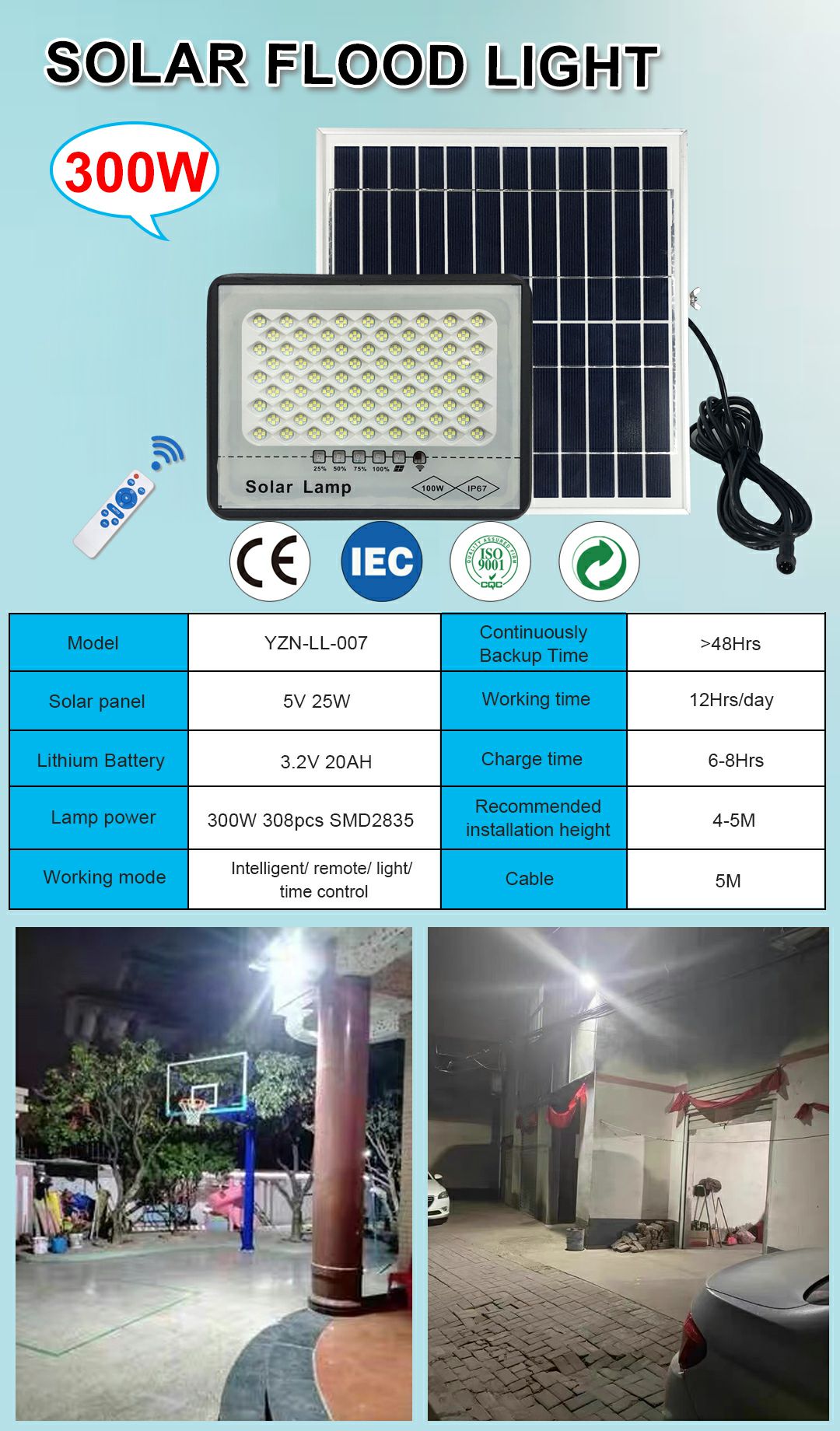 005-008滿天星投光燈