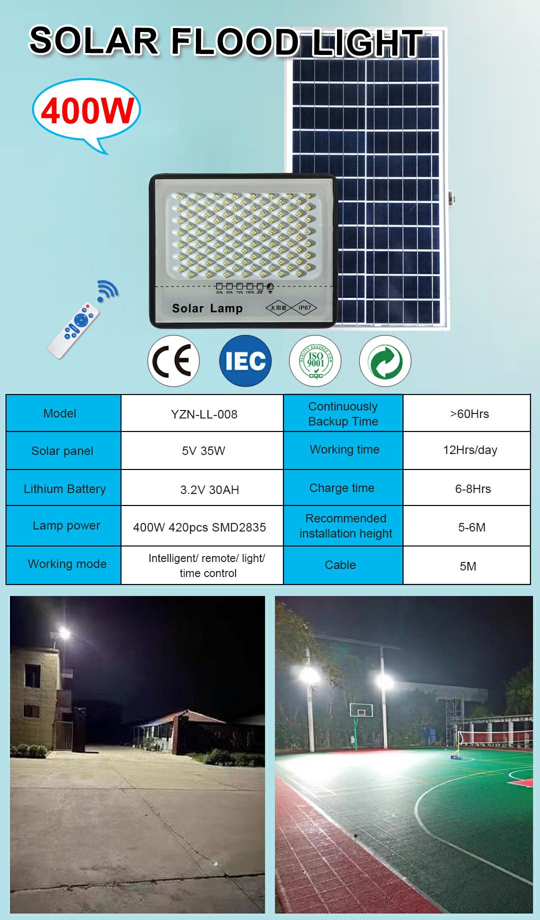 005-008滿天星投光燈