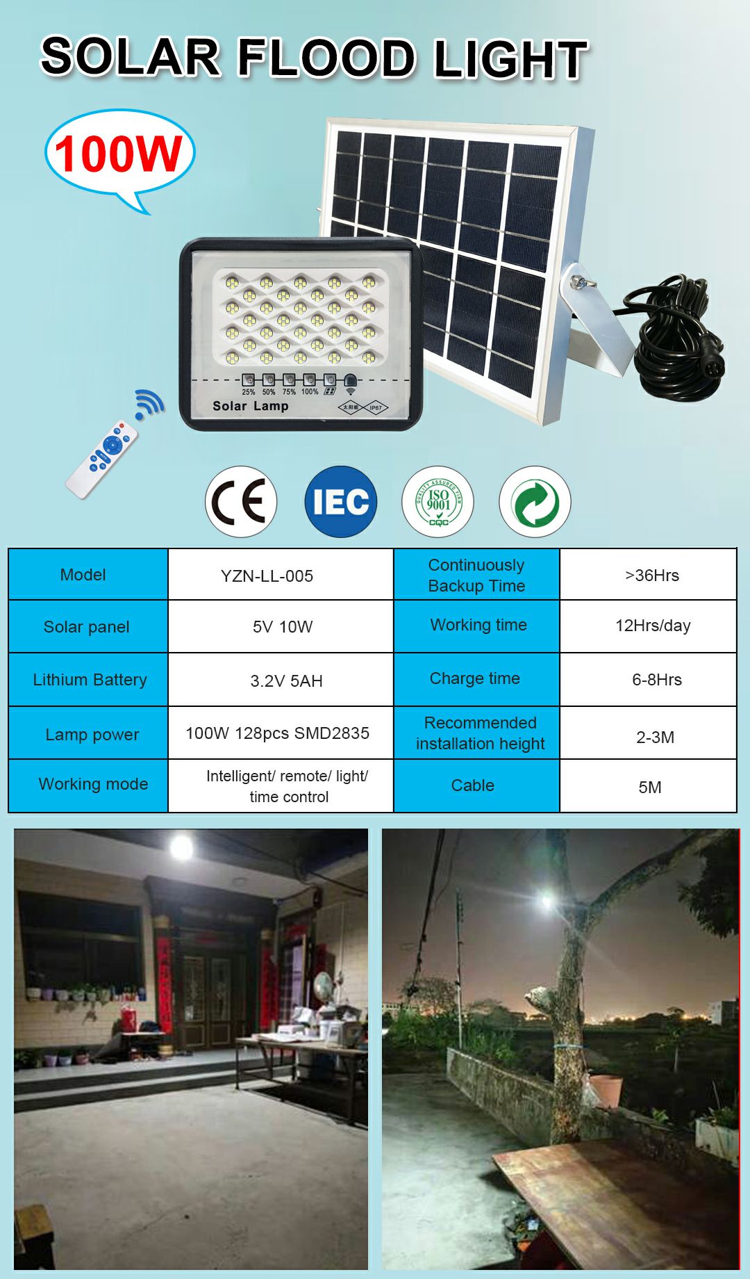 005-008滿天星投光燈